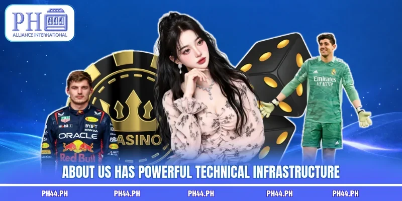 About us has powerful technical infrastructure
